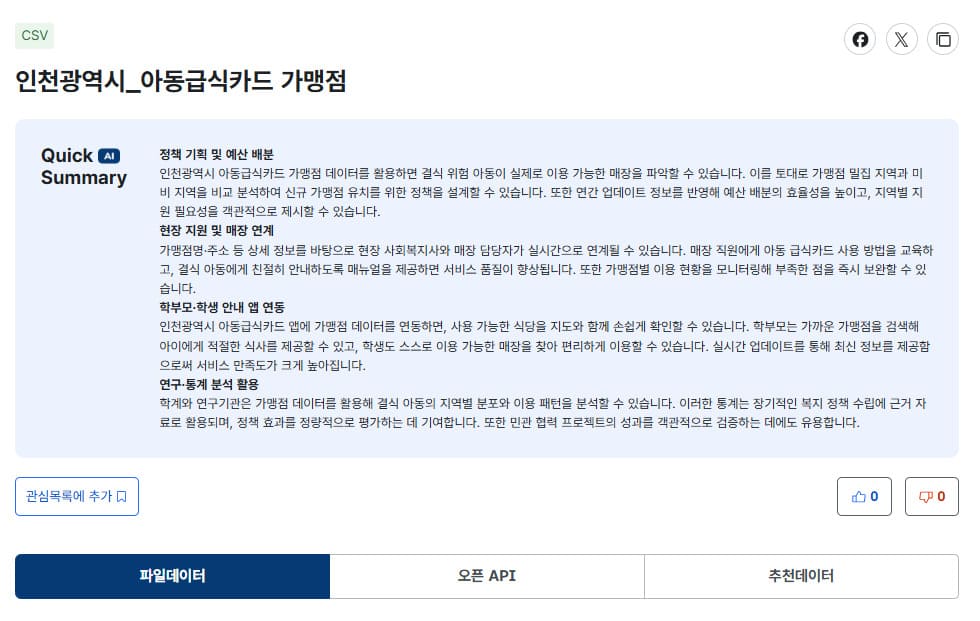인천 아동급식카드 가맹점 조회 (https://www.data.go.kr/)
